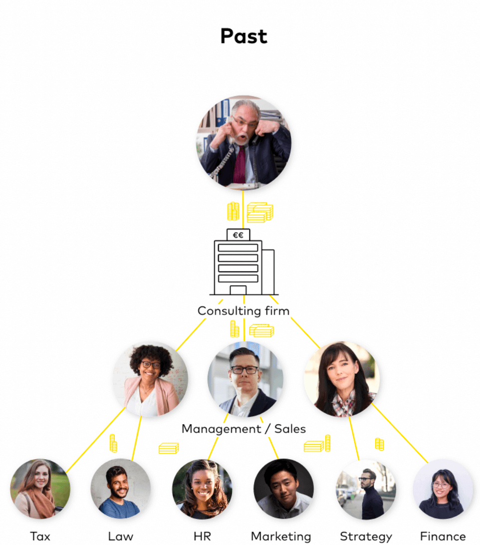 microadvisory explained