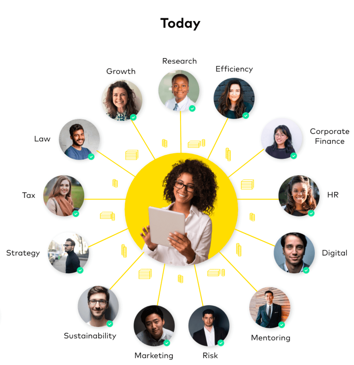 microadvisory explained