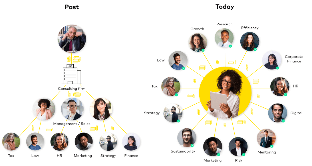 microadvisory explained